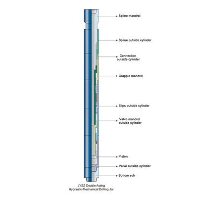 120-203mm Hydraulic Drilling Jar , Mechanical Drilling Jar High Temperature
